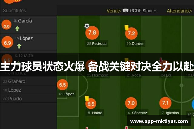 主力球员状态火爆 备战关键对决全力以赴