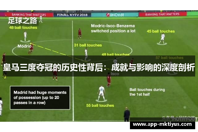 皇马三度夺冠的历史性背后：成就与影响的深度剖析