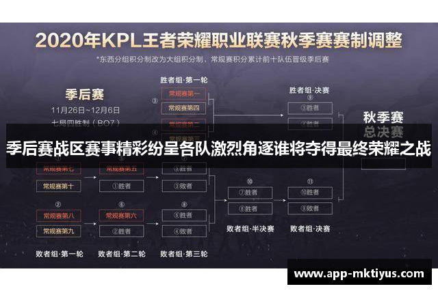季后赛战区赛事精彩纷呈各队激烈角逐谁将夺得最终荣耀之战