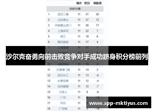 沙尔克奋勇向前击败竞争对手成功跻身积分榜前列