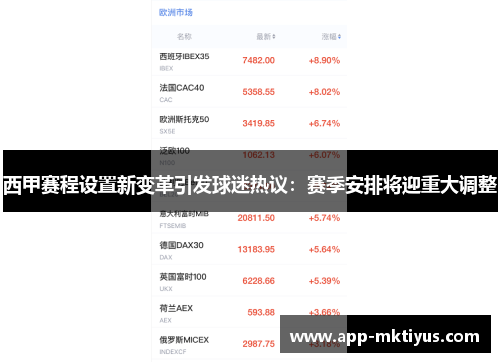 西甲赛程设置新变革引发球迷热议：赛季安排将迎重大调整