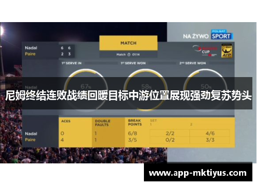 尼姆终结连败战绩回暖目标中游位置展现强劲复苏势头